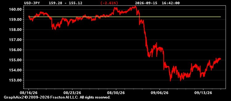 usd-jpy.jpg